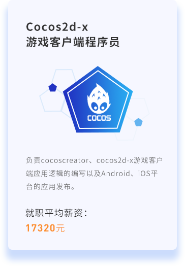 Cocos2d-x游戲客戶端程序員